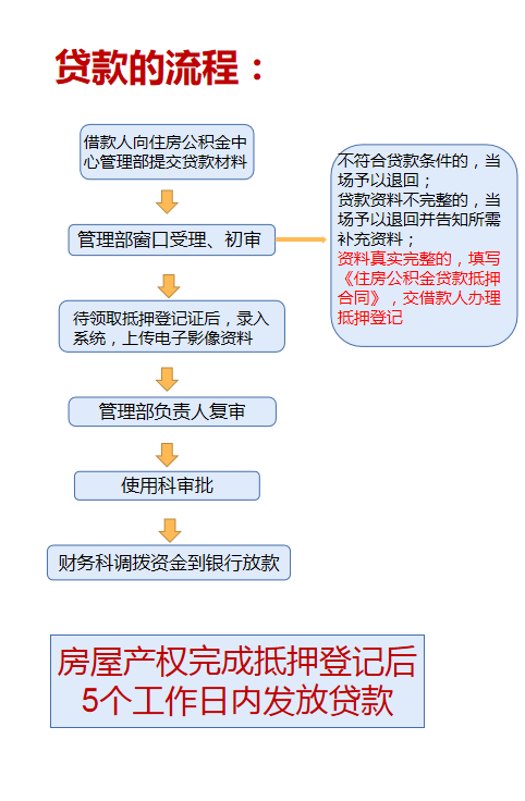 1686022539088.png