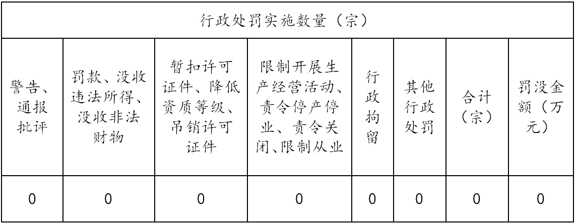 1689060969292.png