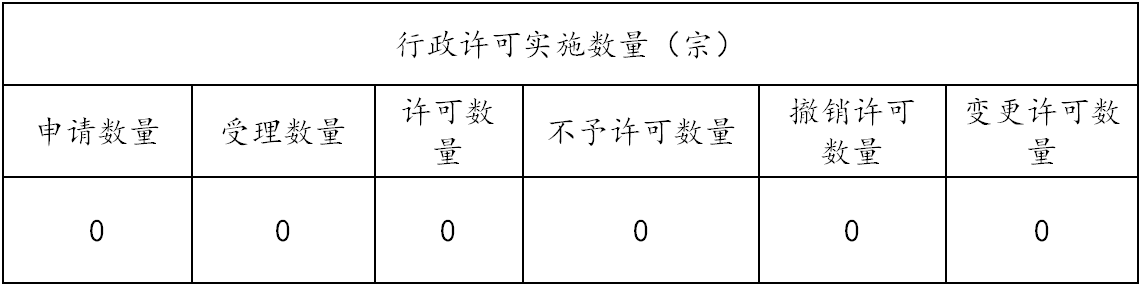 1689063260200.png