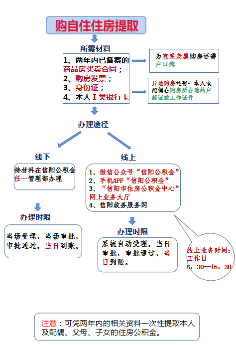 1721116636171.png