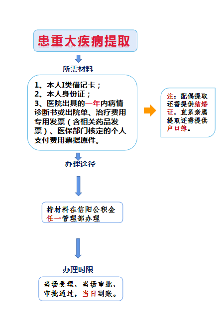 1721117538497.png