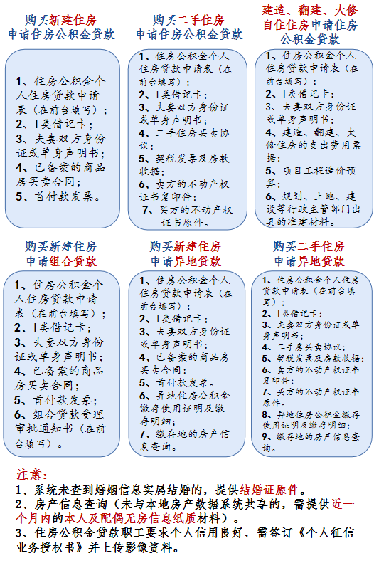 流程.png