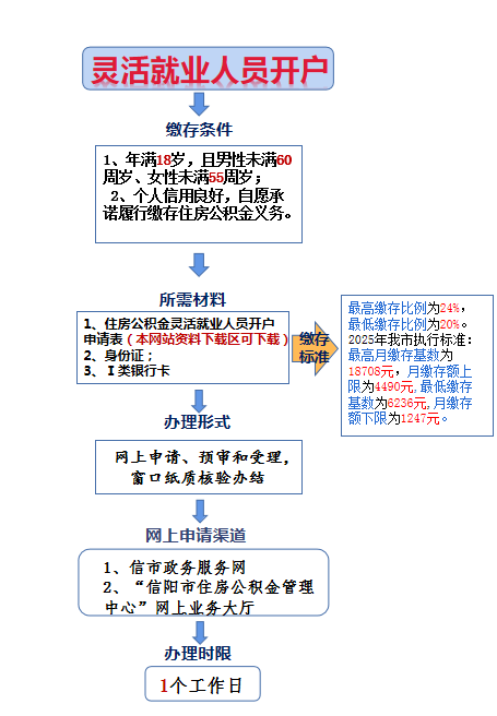 5af4836019b4cc70f28014d2c3aa1b0.png