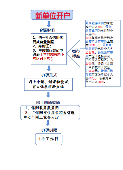 493a891545754a652f6a8db84c98e3d.png