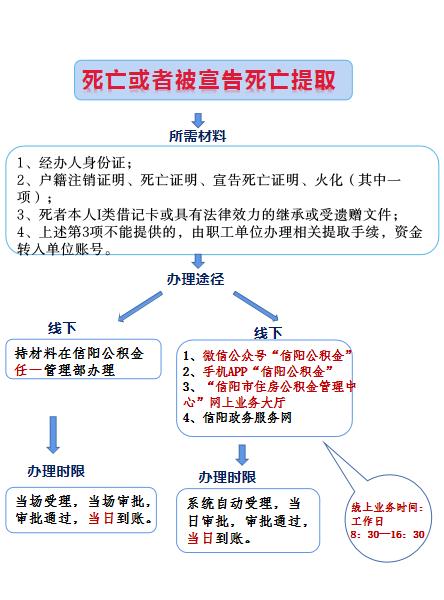 死亡2.png