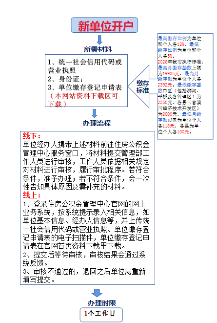 单位2026.png
