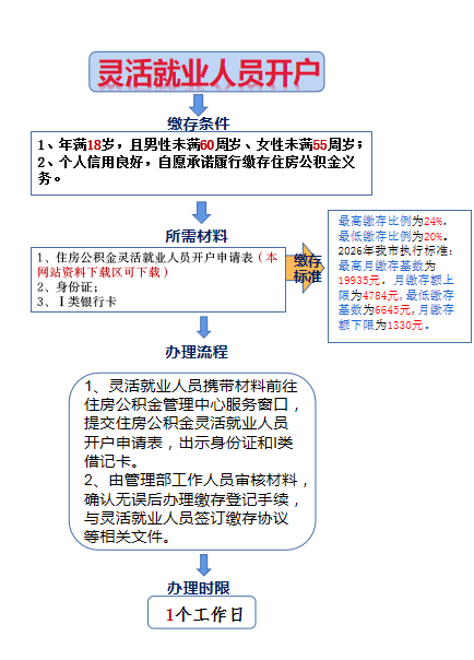 灵活2026.png